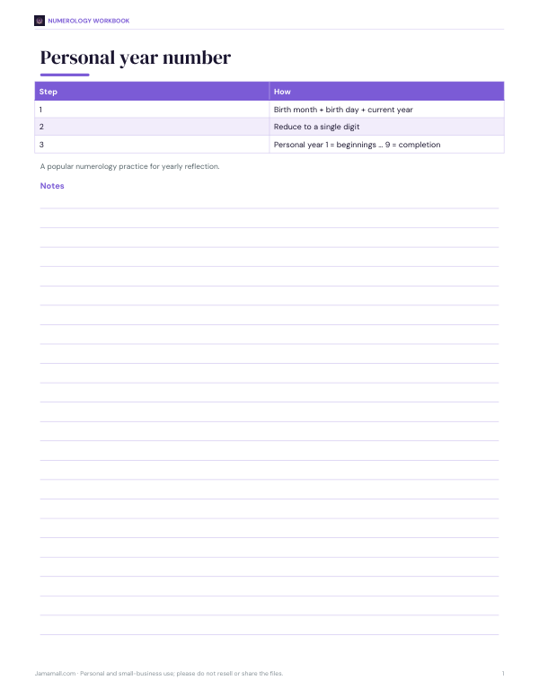 Preview of Printable Personal Year Calculator